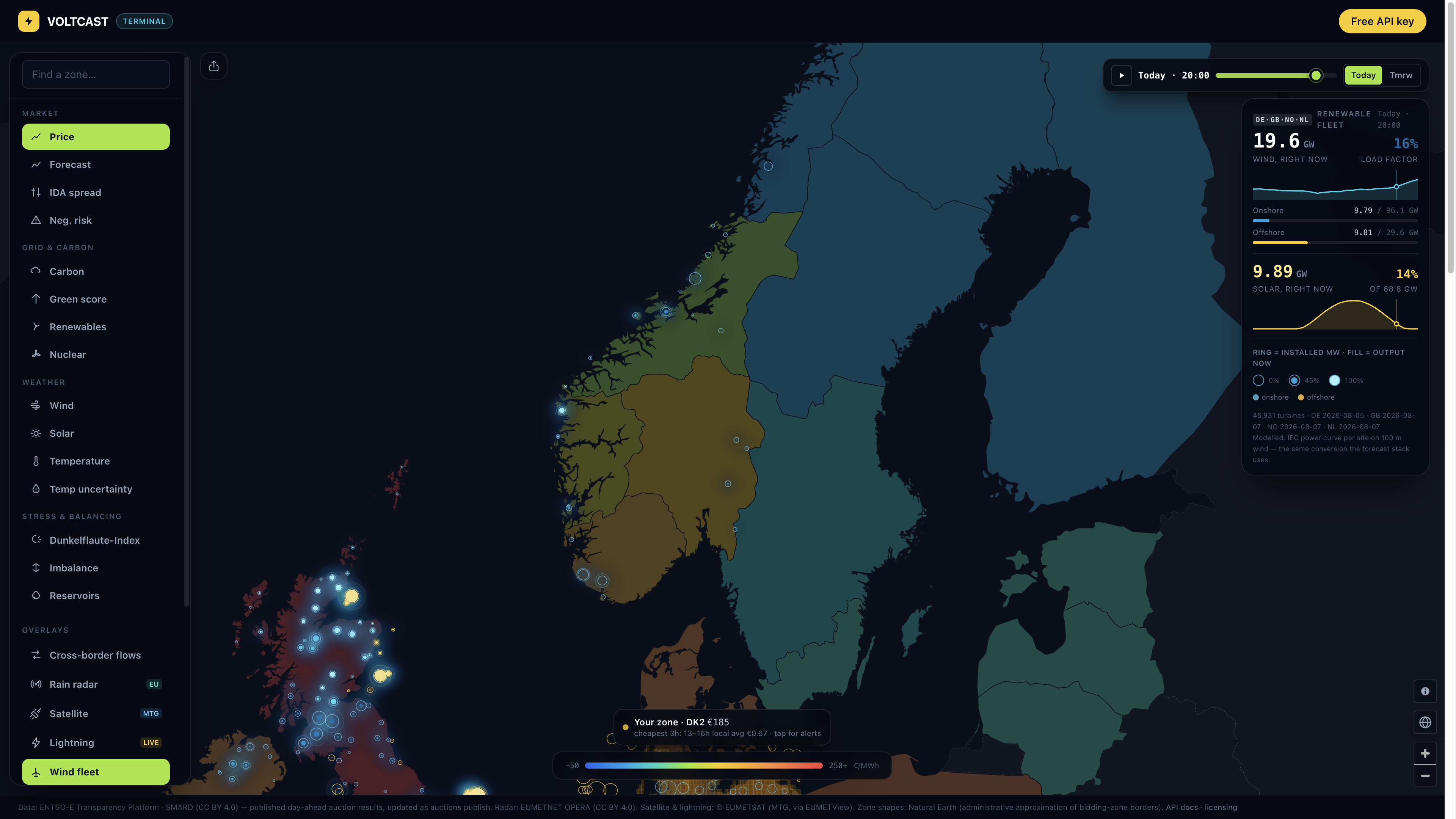 Close view of offshore and onshore wind capacity rings in the Voltcast Terminal.